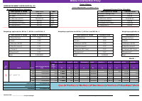 3.2 Price Adjustment formula Sheet.pdf